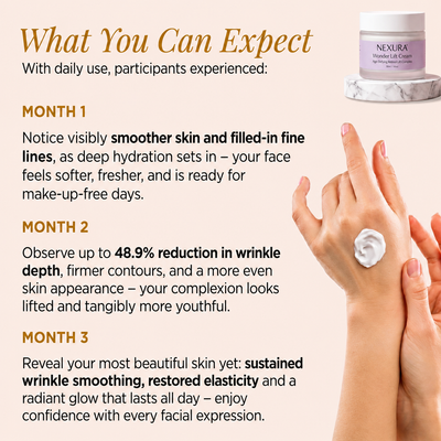 NEXURA WonderLift Cream