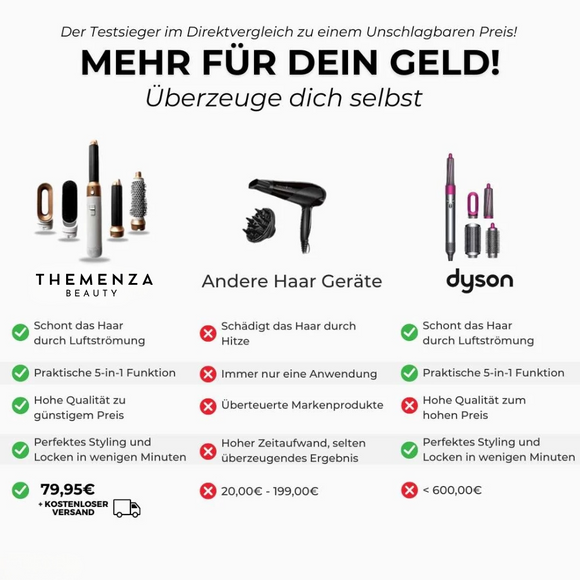 Feature product image