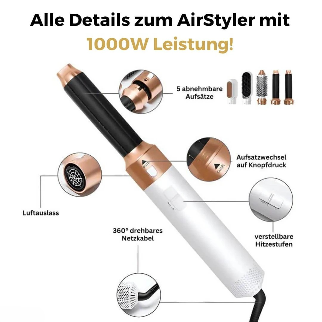 Alle Details zum